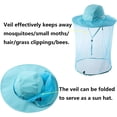 thumbnail image 4 of Mosquito Netting Bee Keeper Hat,Garden Bug Gnats Face Cover Head Net Veil Costume Dog Grooming Cap for Women Men Fishing 1Pack, 4 of 6