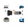 thumbnail image 2 of GUYUTING DMS-59 Male to HDMI Female Adapter for Connecting DMS-59 Graphics Cards to HDMI-Enabled Devices, 2 of 9