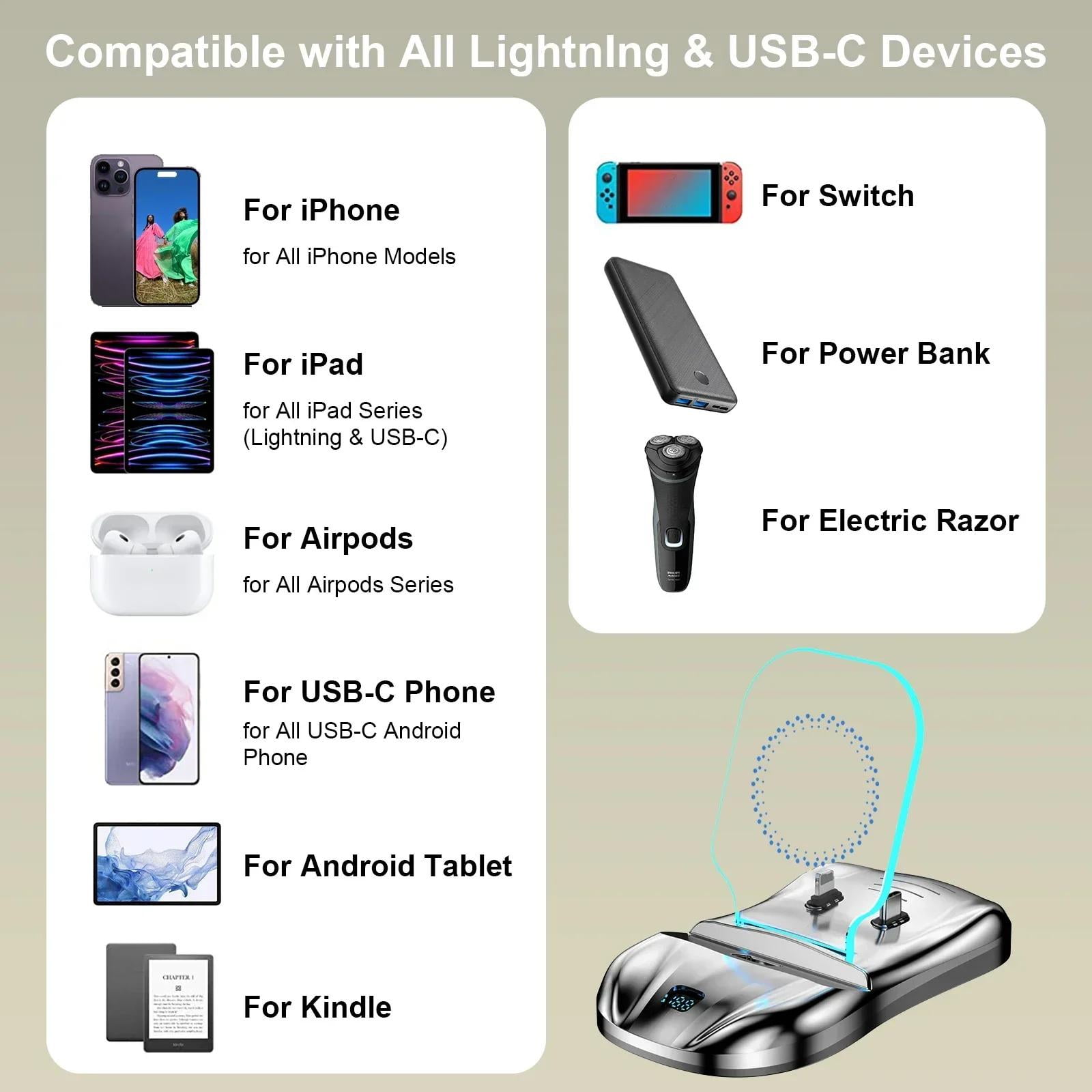 3 In 1 Magnetic Charging Station 100W Fast Charger with USB-C and Cable for iPhone, Phone Stand, Wireless Charging Pad-Blue