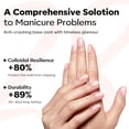 thumbnail image 5 of modelones Builder Rubber Gel Base Coat for Nails, Nude Pink Rubber Base Gel Nail Polish for Strengthen Apex Building Extension Protect Weak Nails Long Last U V Manicure Gift for Women, 5 of 8