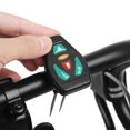 thumbnail image 3 of Paquete de bicicletas Irfora Paquete de bicicleta con señal de giro LED de doble cara Mochila LED con indicador de dirección Bolsa de luz de seguridad recargable USB Mochila de bicicleta impermea Irfora Paquete de bicicletas, 3 of 7