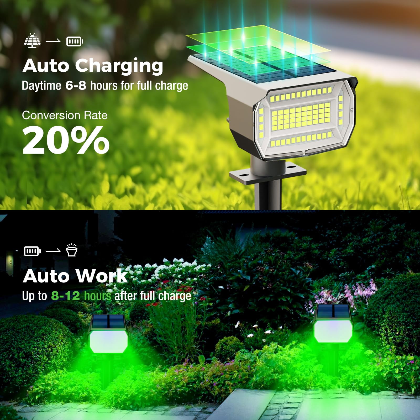 HOVMAP Landscape Lighting Solar Powered 72 LEDs 1500mAh Battery 3 Lighting Modes IP67 ABS Plastic 4 Pack for Yard Garden Deck, 4Pc Green light