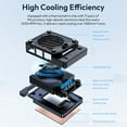 thumbnail image 4 of Yammee Camera Cooling Fan Embedded Semiconductor Camera External Cooling System Temperature Control for A6700 A7M4 A7C A7CII, 4 of 9