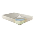 thumbnail image 3 of CoolSoft Bliss Memory Foam Gel Mattress 9 inch Twin, 3 of 4
