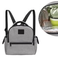 thumbnail image 3 of Insulated Cooler Backpack Creative Fashionable Picnic Backpack Lunch Backpack, 3 of 10
