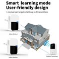thumbnail image 1 of Wireless Doorbell Self Powered Battery Free Doorbell Waterproof 38 Ringtone (1 Button 2 Receiver), 1 of 4
