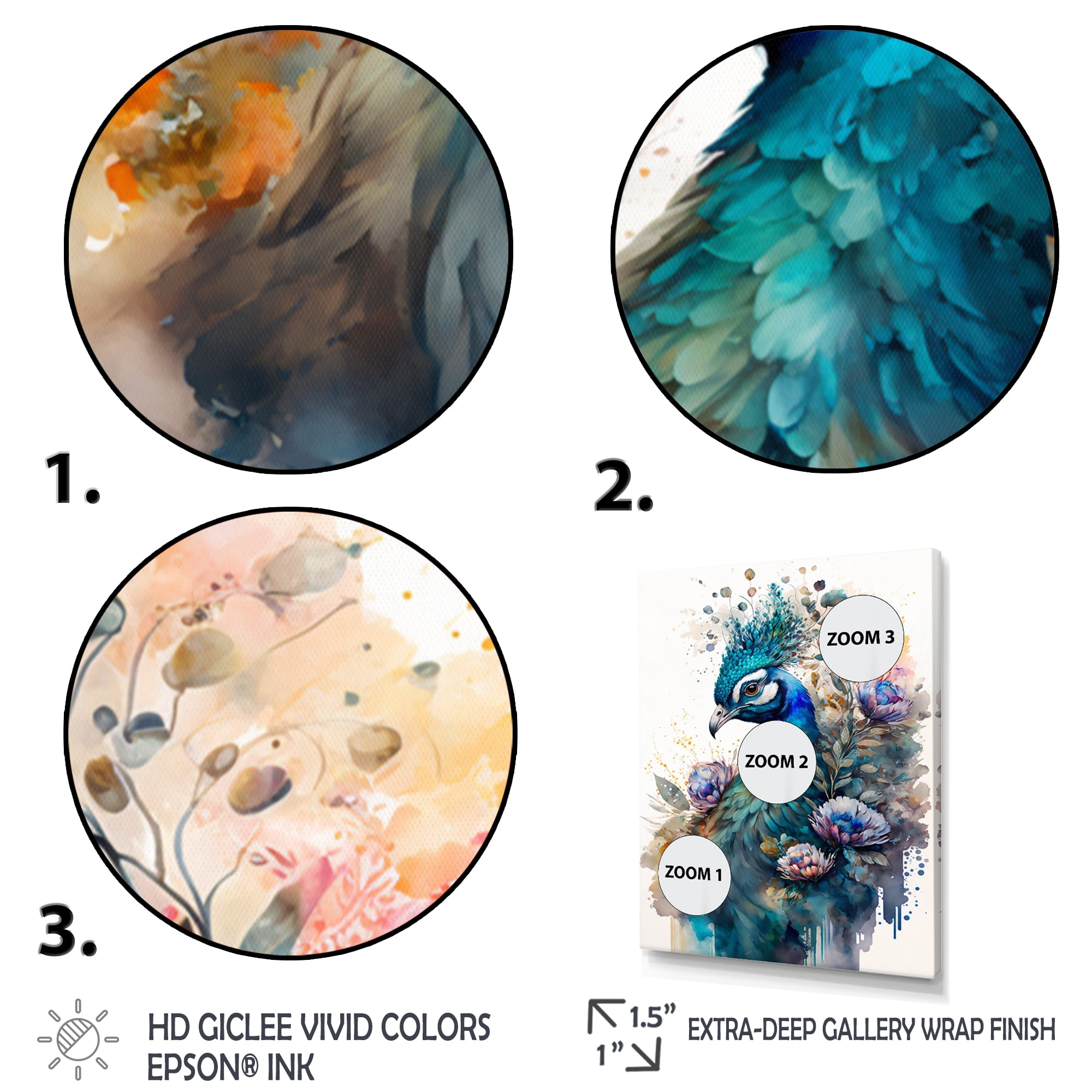 Designart Cute Peacock Floral Art II Canvas Wall Art