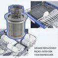 thumbnail image 4 of 2 Part Dishwasher Mesh Filter Set Grey PP For Dishwasher 427903 170740 Series Replacement for Dishw, 4 of 5