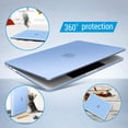 thumbnail image 5 of IBENZER Compatible with 2025 2024 M2 M1 MacBook Pro 13 Inch Case 2025-2016 A2338 A2289 A2251 A2159 A1989, HardShell Case+Keyboard Cover+Type-C+Screen Film for Mac Pro 13, Airy Blue, ARBL, 5 of 9