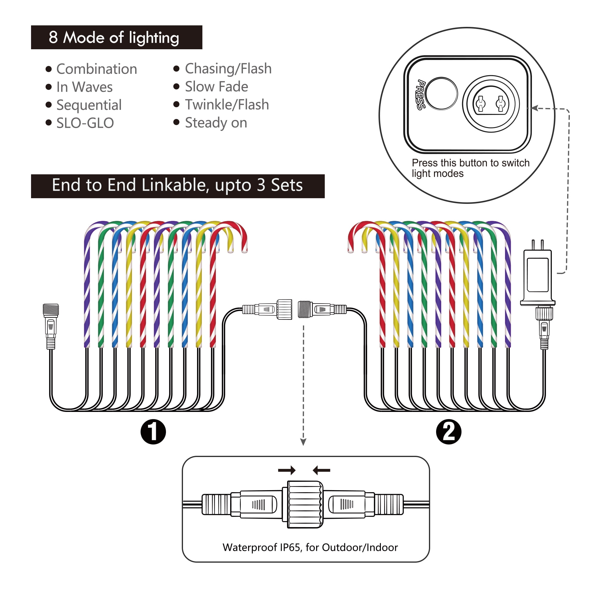10 Pack 8 Modes Christmas Candy Cane Lights 21 Inch Flickering Candy Cane Pathway Marker Waterproof UL Listed Christmas Lighting Decoration Light Outdoor Indoor