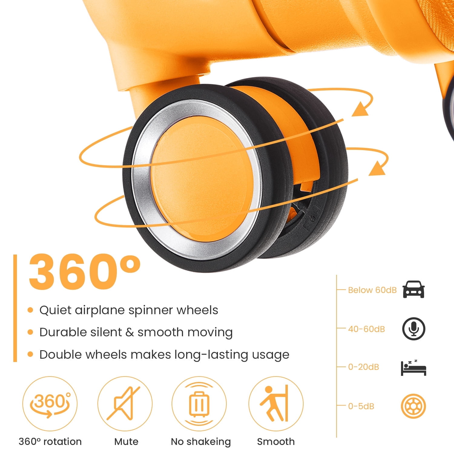 Orange 4-Piece Luggage Set (14/20/24/28") PP Hardshell Suitcase - Lightweight & Durable, Expandable, Spinner Wheels, Travel Ready
