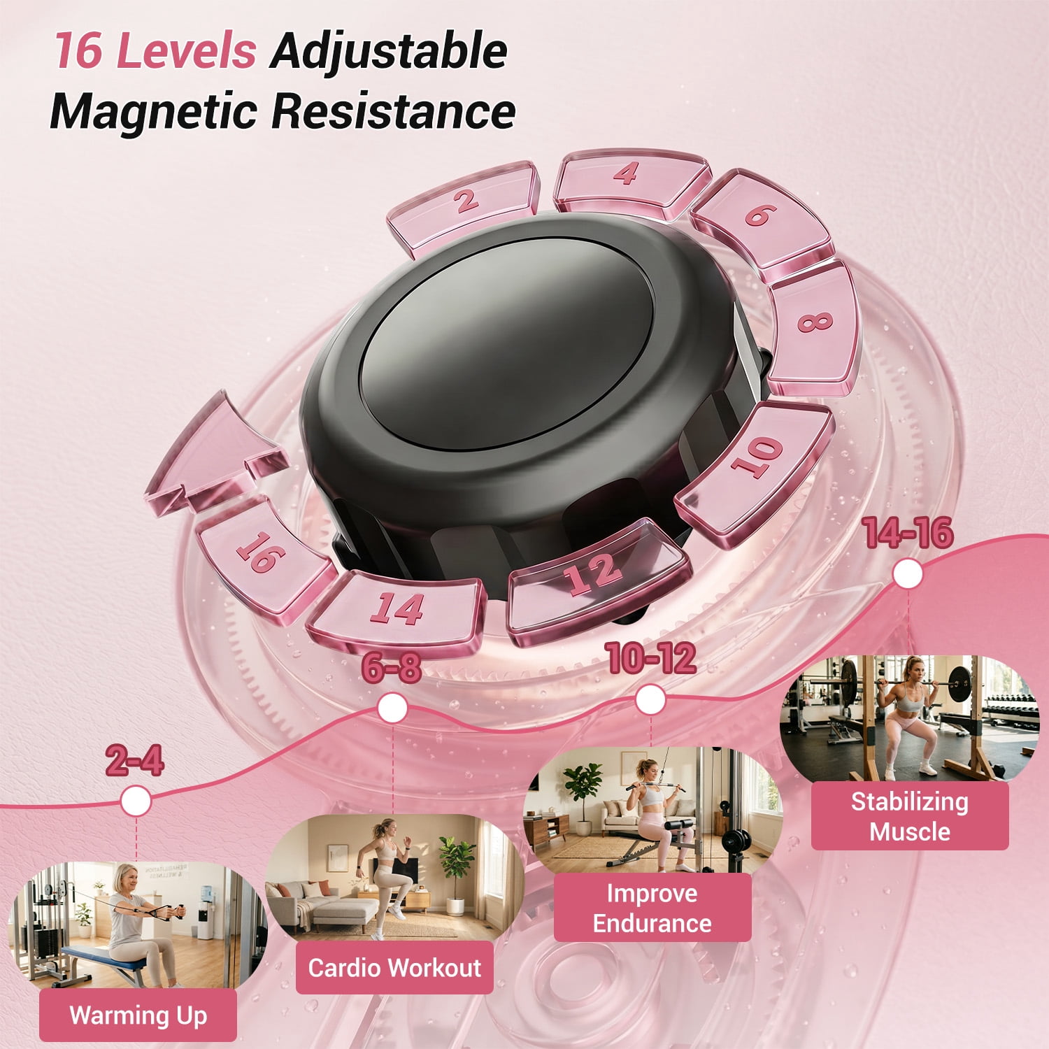 ROBORE Magnetic Elliptical Machine for Home, 16 Resistance Levels, 15.5" Stride, Heart Rate Grips, 350 lbs Capacity, Quiet Cardio Trainer