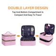 thumbnail image 3 of Nail Polish Organizer Case, Double-Layer Nail Polish Storage with Adjustable Dividers, Portable Nail Polish Bag for Nail Gel Nail Lamp and Manicure Tools,PinkGold, 3 of 6
