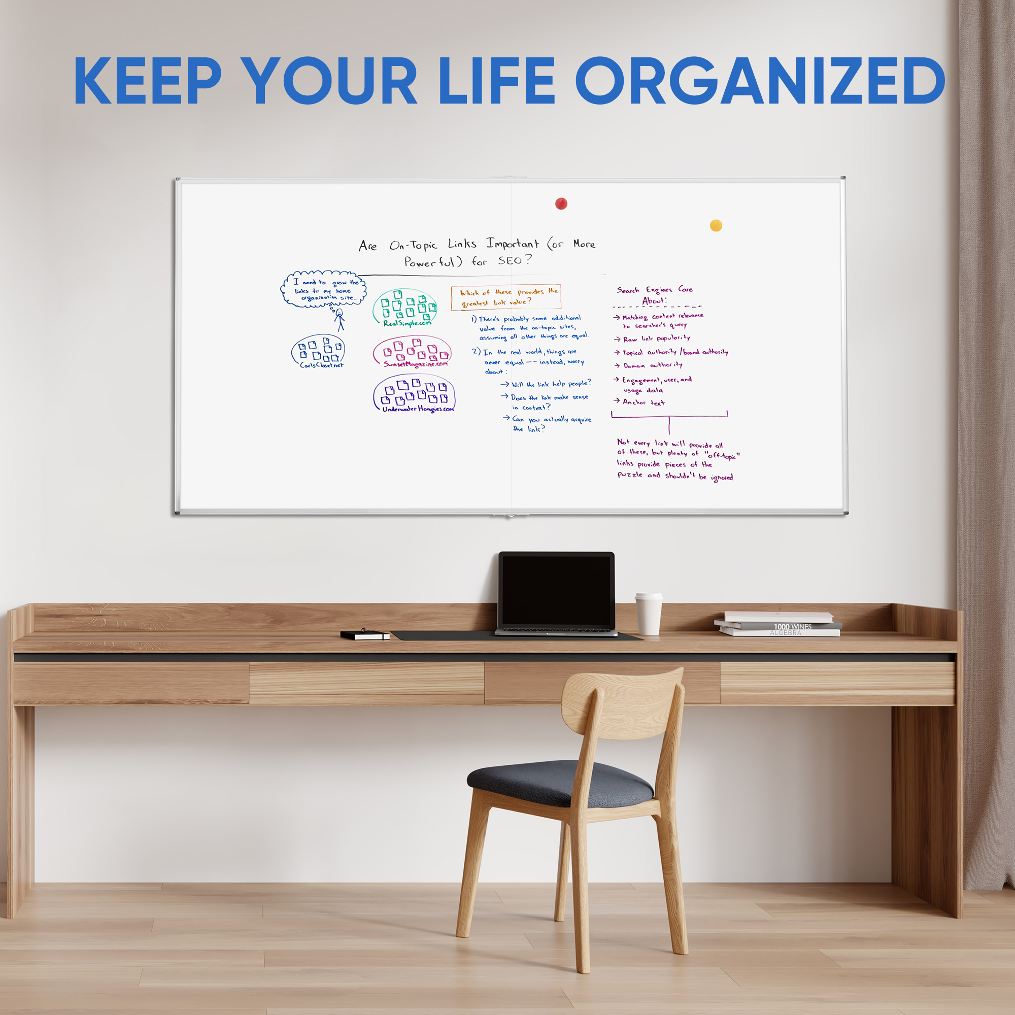 VUSIGN Foldable Double-Sided Writable Board, 72" x 48" Large Dry Erase Magnetic Whiteboard, 7'x4'Wall Mount for Classroom
