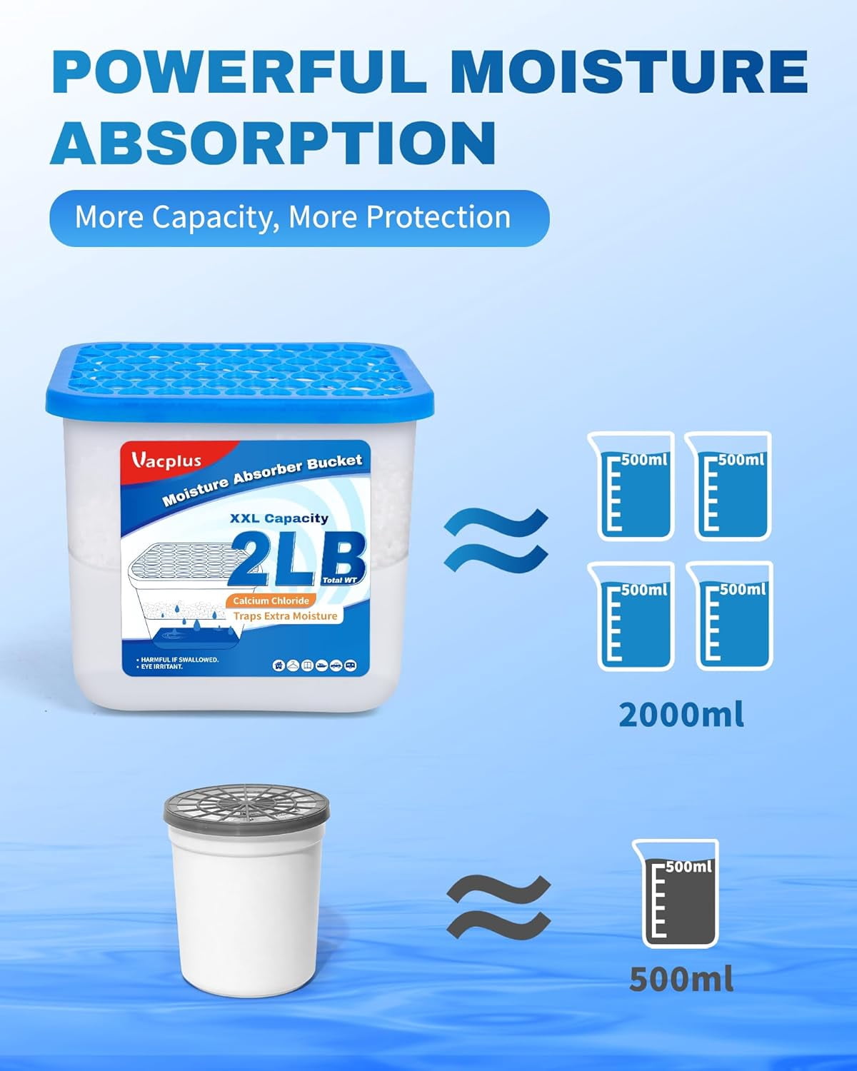 2LB Moisture Absorbers Bucket - Large Capacity Absorber with Calcium Chloride Crystals, Effective Dehumidifier for Basement, Closet & Bathroom, 2 Packs