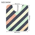 thumbnail image 5 of Yayeee Bath Rugs for Bathroom Floor Set of 2 Non Slip Fluffy Soft Absorbent Mat, Isometric Green, 5 of 7