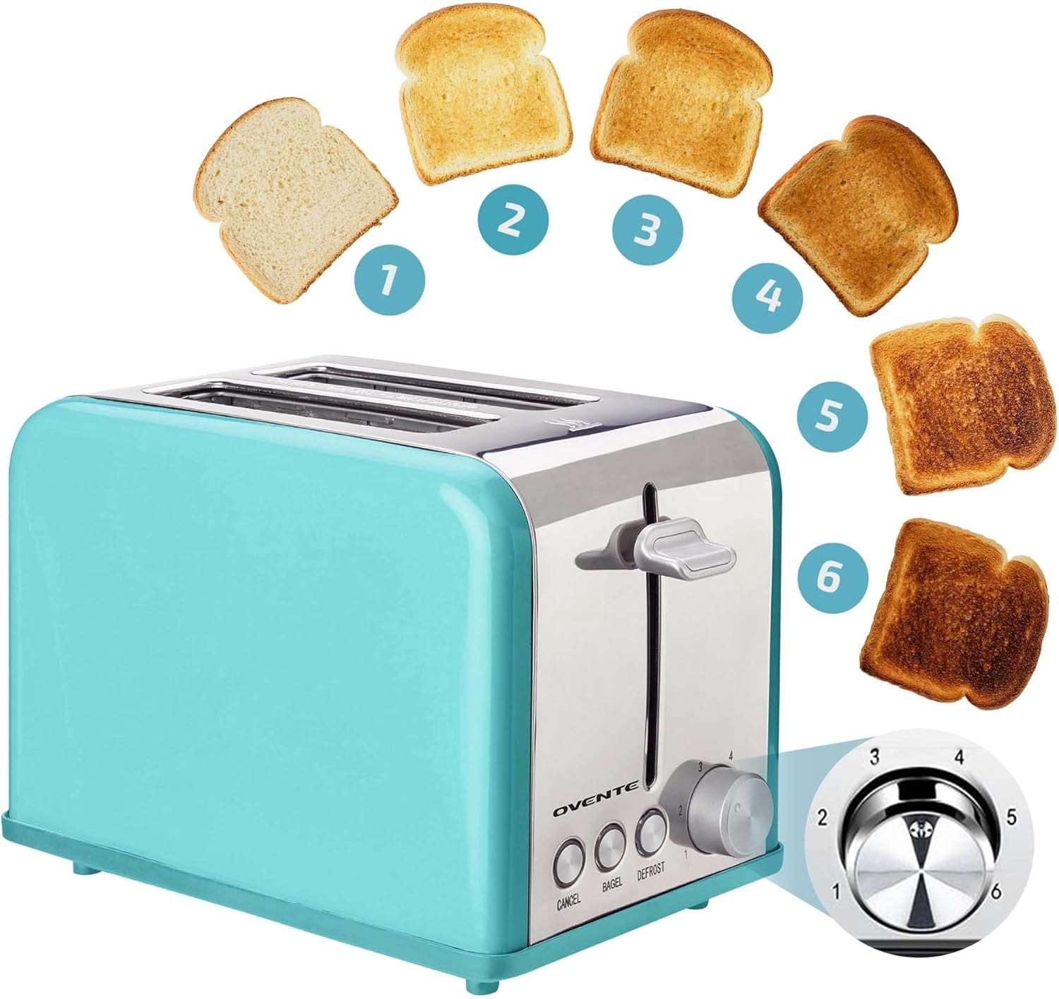 OVENTE 2-Slice Electric Toaster, 825W with 6 Browning Settings, Bagel, Defrost, Cancel Functions, Extra-Wide Slots, Stainless Steel Retro Countertop Toaster, Turquoise TS2450T
