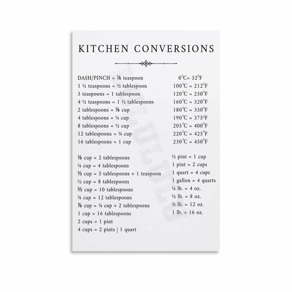 Kitchen Conversions Cheat Sheet Poster (3) Canvas Painting Wall Art Poster for Bedroom Living Room Decor