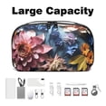 thumbnail image 3 of Fragmented Flowers Travel Cord Organizer Case Small with Cable Organizer, USB Pouch, and Phone Charger Organizer - Oxford Cloth Waterproof Storage Bag for Electronic Devices - 5.9x9.44x3.14 in, 3 of 6