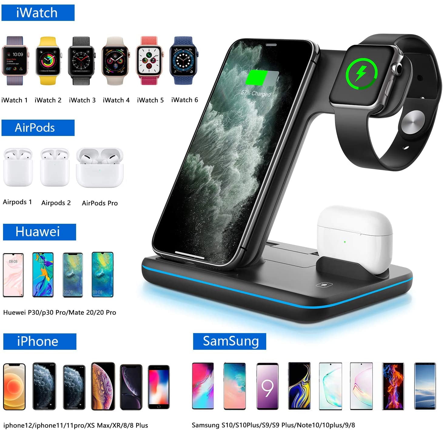 Wireless Charger 3 in 1, 15W Fast Charging Station for Apple iWatch  SE/6/5/4/3/2/1,AirPods Pro, Compatible with iPhone 12/12 Pro Max/11  Series/XS Max/XR/XS/X/8/8 Plus/Samsung Galaxy (Black) | Walmart Canada