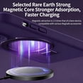 thumbnail image 5 of Compatible with iPhone 16 /Pro/Pro Max Case Stand, Slim Full Camera Protection Liquid Silicone Phone Case Suitable for iPhone 16 /Pro/Pro Max Compatible with MagSafe Ring Magnetic Kickstand, 5 of 5