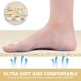thumbnail image 5 of Square Shower Mat Non Slip: 36 x 36 Inch Extra Large Loofah Shower Mats for Inside Shower - Anti Slip Shower Stall Matt with Drain Hole in Middle, 5 of 14