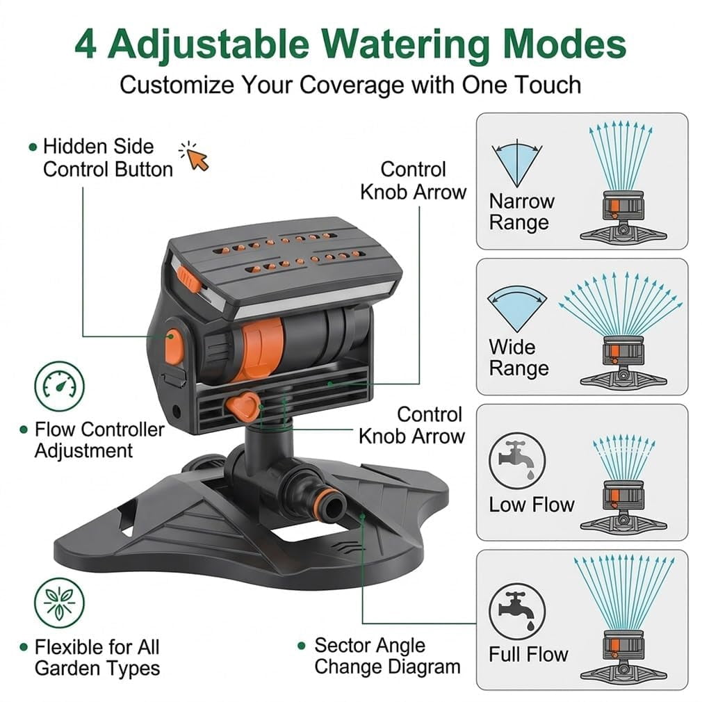 16-Nozzle Oscillating Sprinkler, Mini Turbo Adjustable Lawn Sprinkler, Automatic Irrigation System for Yard Garden Flower Bed Hose Watering