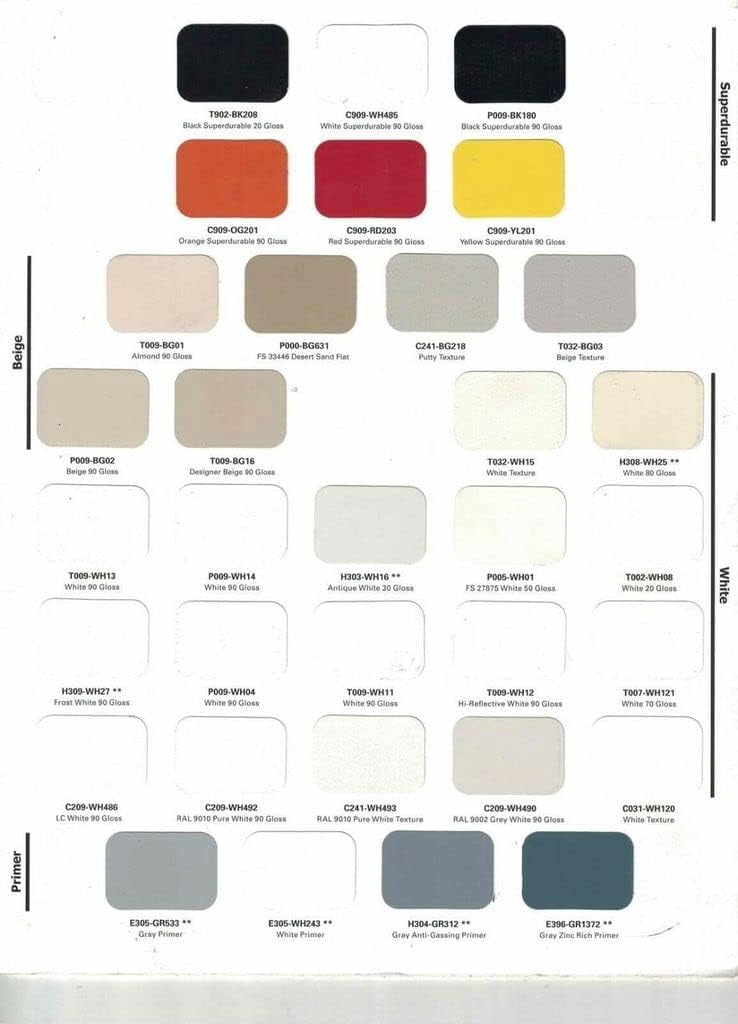 Cardinal Paint A-4122-BR189 Bronze Oil Metal Powder Coat Touch-up Spray Paint | Car Parts and Repair Refinishing Clear Coat for Permanent Sealing of Coated Surfaces