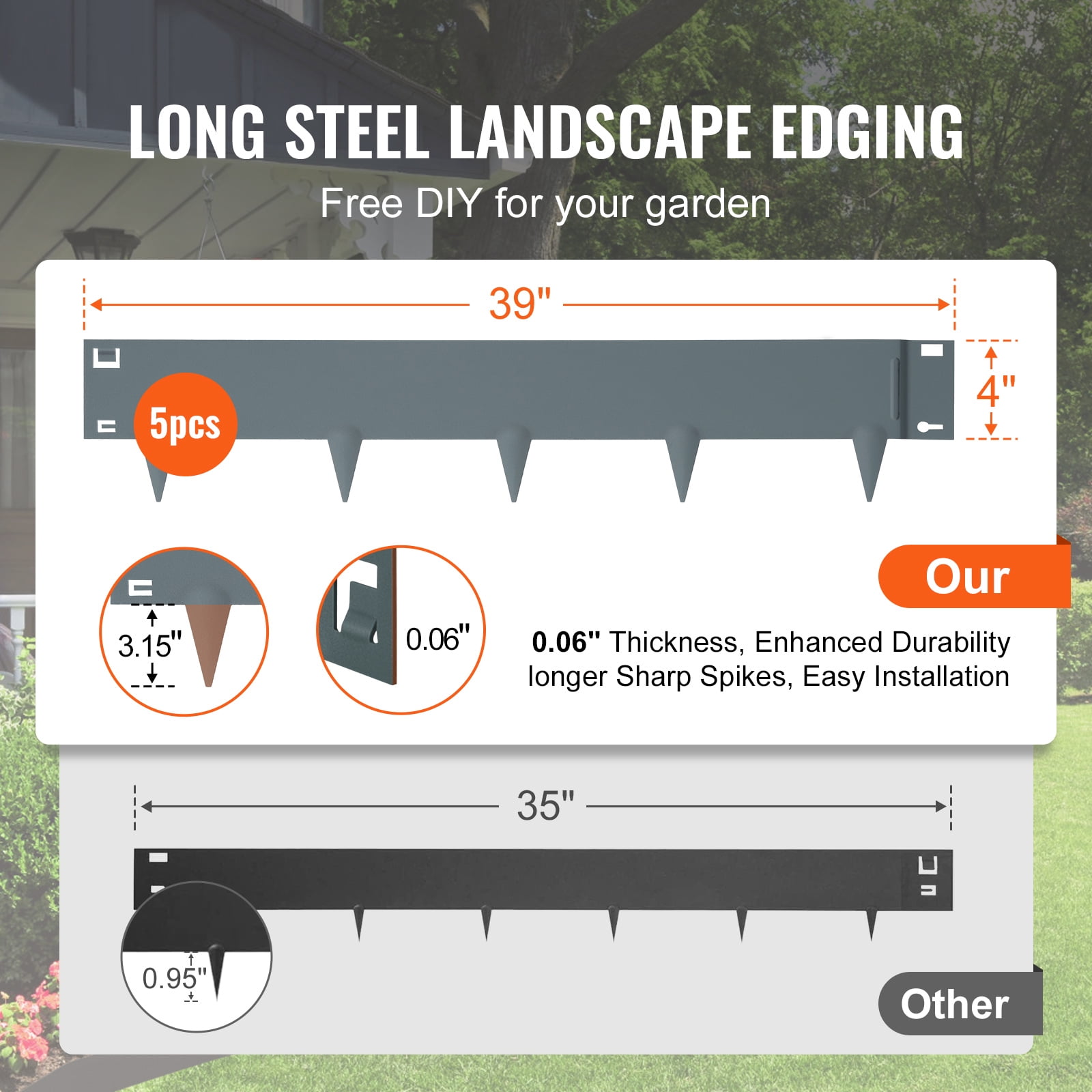 KFFKFF 5 PCS Metal Landscape Edging 39" L x 4" H Steel Garden Border 3.15" Spike Length Flexible Hammer-In Outdoor Landscaping Edge for Lawn, Garden, Walkway, Yard (Dark Grey)