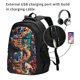 thumbnail image 2 of Fotbe Whimsical Animal Spiral Mochila con Estampado y Puerto USB para Hombre y Mujer, Mochila Antirrobo, Mochila de Viaje, Mochila Escolar, Mochila Universitaria, 2 of 7