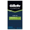 Gillette Clinical Clear Gel Sport Power Rush Antiperspirant and Deodorant, 1.6 oz