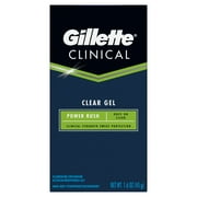 Gillette Clinical Clear Gel Sport Power Rush Antiperspirant and Deodorant, 1.6 oz