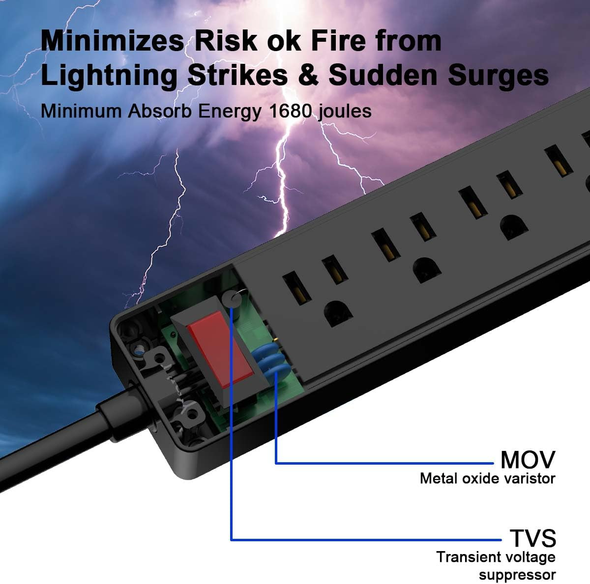 A house of tools Surge Protector Power Strip (1680J) 10Ft Extension Cord with 6 AC Outlets and 3 USB Ports(1USB C) for Home, Office, Dorm Essentials, ETL Listed, Black