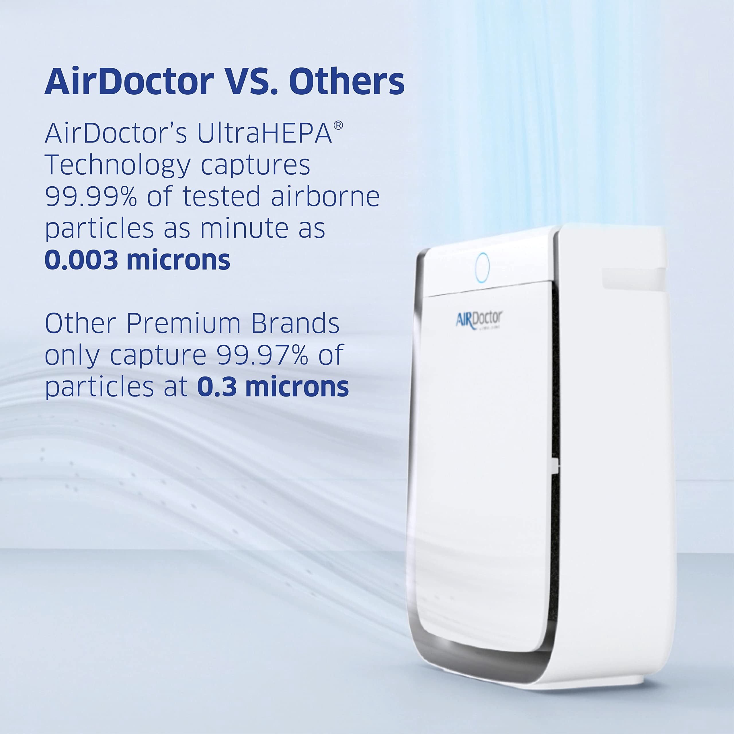 AirDoctor 3500 Air Purifier - Thumbnail 4