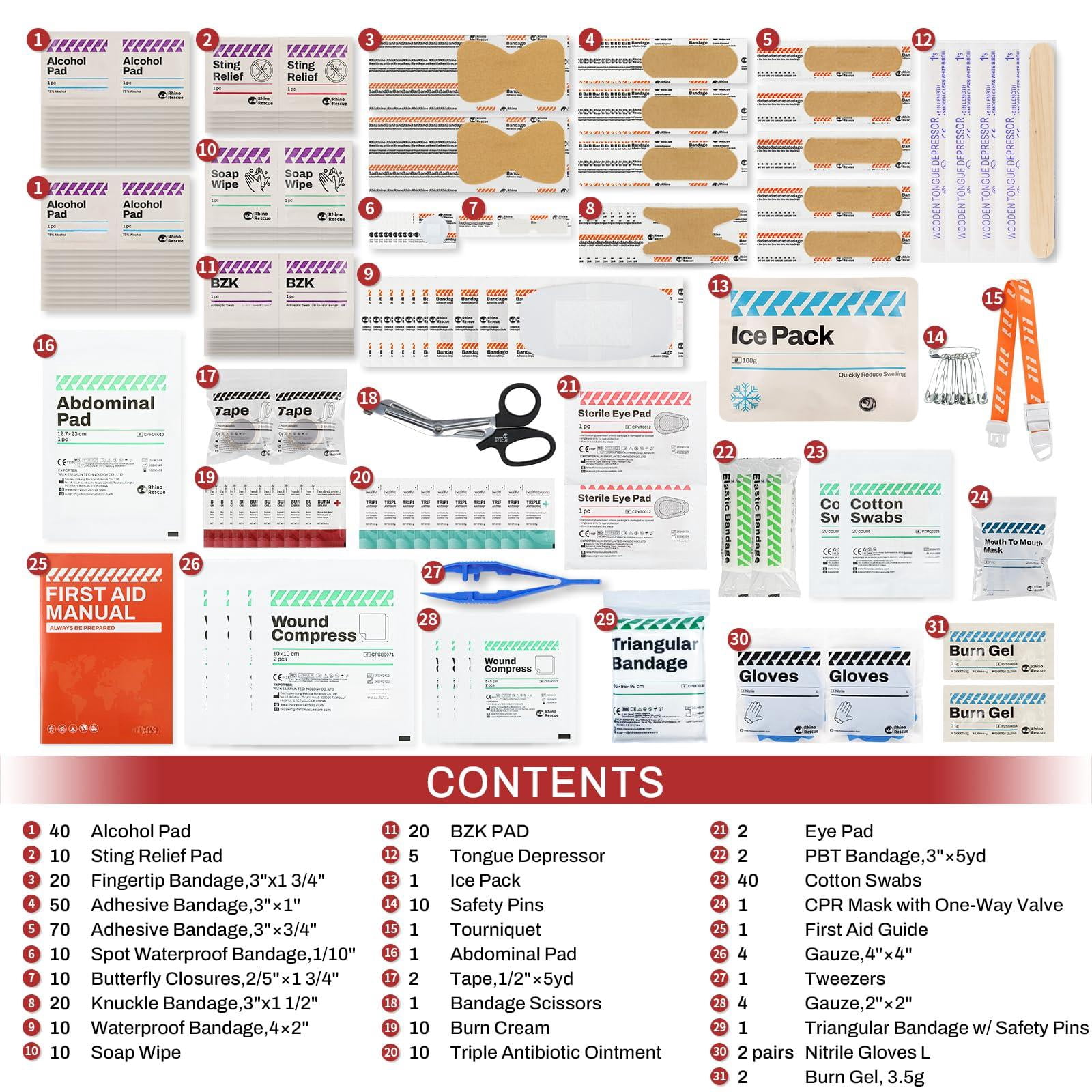371 Pieces Osha All-purpose First Aid Kit  Home & Office Professional Supplies Ideal For Emergency School Business