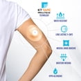 thumbnail image 4 of RightCare CGM Adhesive Patch for Libre, Uncovered Circle, Walnut, Bag of 25, 4 of 9