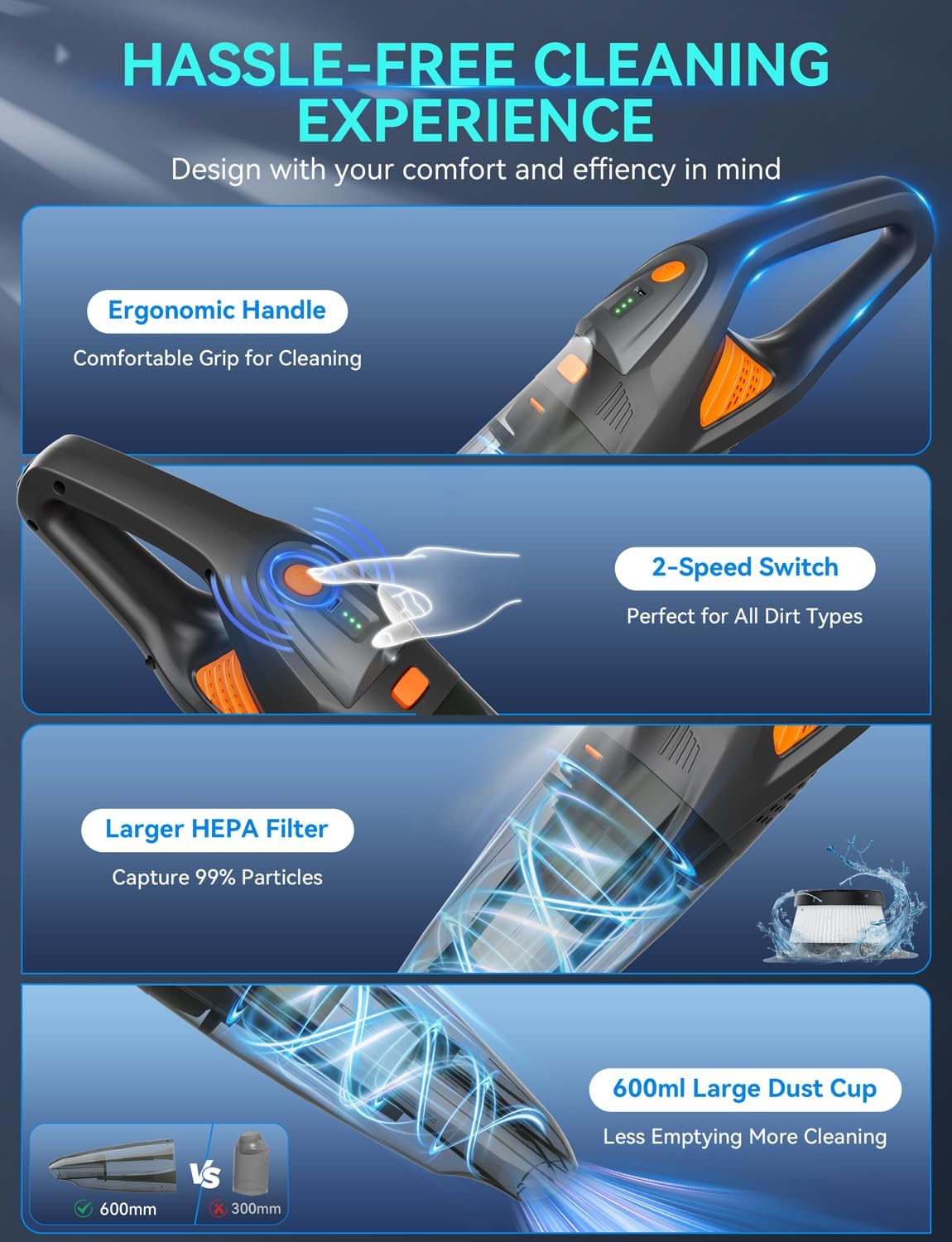 GV09 Handheld Vacuum Cleaner - 25000PA Powerful Suction, 8000mAh Battery, HEPA Filter, 2 Speeds, Cordless, for Home, Car, Office, Pets