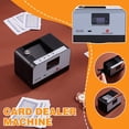 thumbnail image 4 of Crazyview Automatic Card Dealer, Rechargeable Playing Card Dealing Machine, Poker Wireless Distributor Dispenser Card, 4 of 8