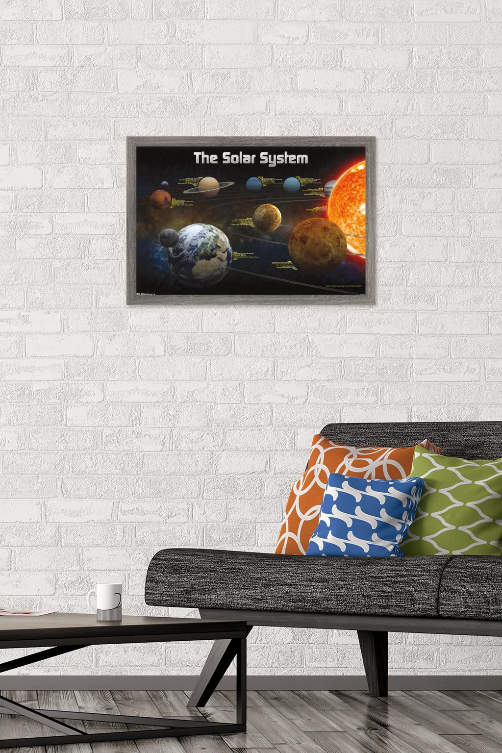 Solar System 2013 Wall Poster, 14.725" x 22.375", Framed
