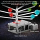 thumbnail image 1 of Modelo de Sistema Solar para niños, sistema Solar planetario de planetas móviles DIY con 8 planetas solares, accesorios de enseñanza, juguete educativo, 1 of 5