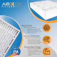 thumbnail image 3 of 20x20x5 Air Filter MERV 11 Comparable to MPR 1000, MPR 1200 & FPR 7 Compatible with Goodman / Amana M2-1056 Premium USA Made 20x20x5 Furnace Filter 2 Pack by AIRX FILTERS WICKED CLEAN AIR., 3 of 3