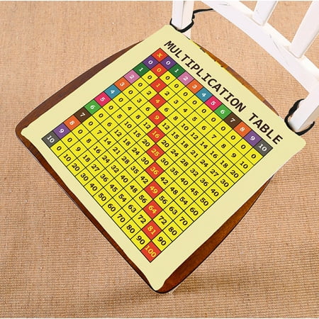 Phfzk Educational Chair Pad Multiplication Table For Smart Adults And Children Seat Cushion Chair Cushion Floor Cushion Two Sides Size 20x20 Inches
