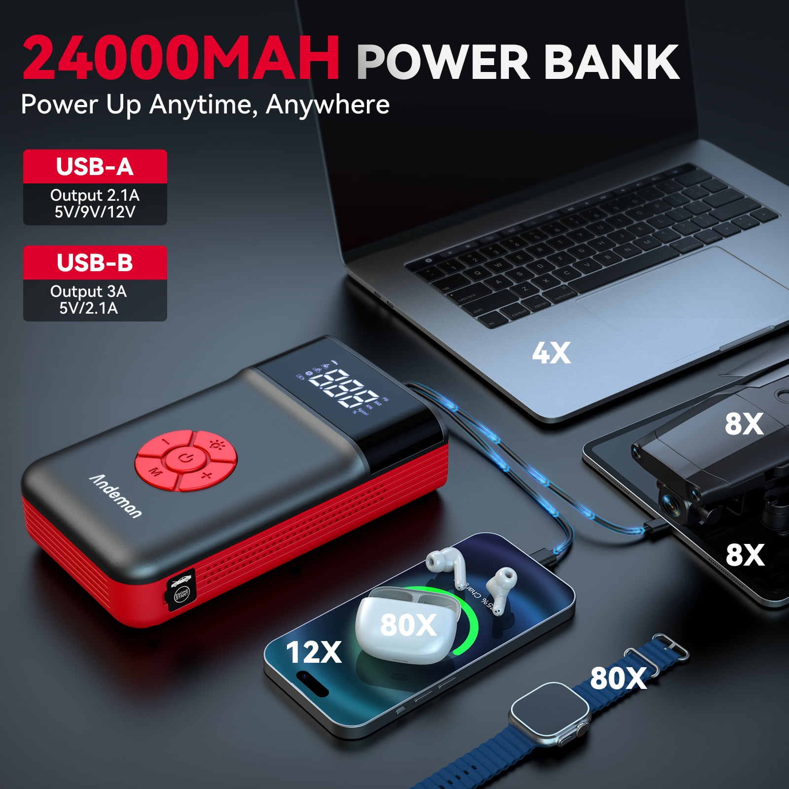 Audew (Andeman) Jump Starter with Air Compressor, 4000A 12V Portable Battery Jump Starter Box for Up 10L Gas/8L Diesel Engine with 120PSI Digital Tire Inflator, LED Light,USB Quick Charge