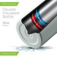 thumbnail image 3 of Botella de agua SIPX de 946 ml de acero inoxidable con triple aislamiento, 3 of 8