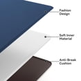 thumbnail image 6 of Buganda Kitchen Rugs and Mats, Sets of 2 Non Slip Waterproof kitchen Rugs, Anti Fatigue Kitchen Mats for Floor, 17.3"x59"+17.3"x29", Blue, 6 of 9