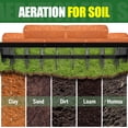 thumbnail image 3 of 200lbs Tow Behind Spike Aerator, Plug Aerator for Lawn Tractor, Tow Behind Rolling Tractor, Lawn Soil Penetrator for Agricultural Field and Pasture Turf Care, 3 of 7