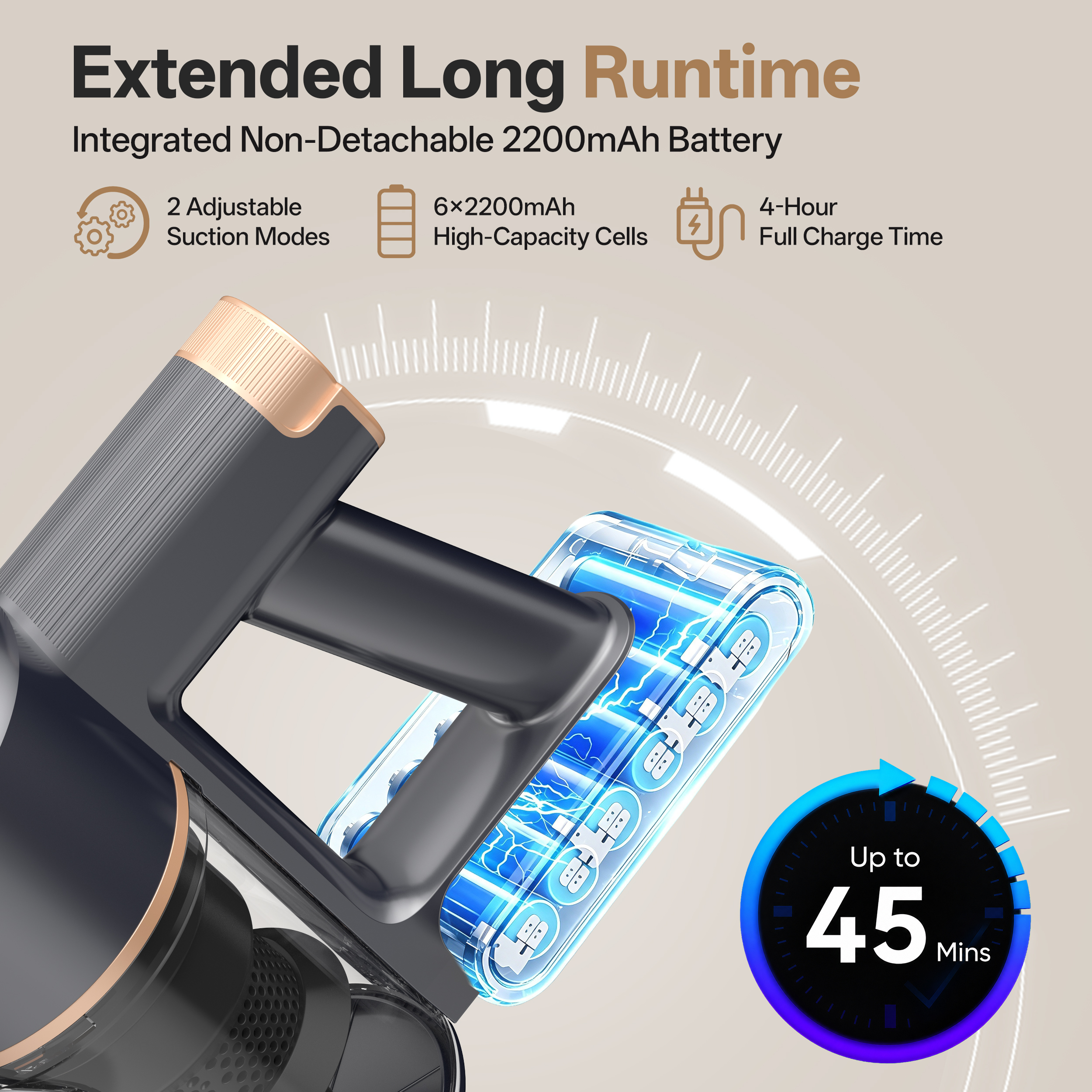YOMA N8 Cordless Stick Vacuum, Lightweight 2.9 lb, 45-Min Runtime photo 3