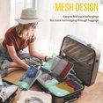 thumbnail image 3 of Compression Packing Cubes 8 Set, Dual Zipper Compression Packing Cubes for Travel, See-Through Mesh Packing Bags for Suitcases, packing cubes with shoe bag, 3 of 10