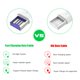 thumbnail image 2 of Seitruly Cable de carga USB C de repuesto para tipo C línea de datos móviles Línea alámbrica de carga rápida 5A USB C Cable Accesorios Teléfono y Comunicación Blanco 1.5 m, 2 of 6