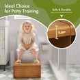 thumbnail image 4 of 7" Non-Slip Toddler Potty Training Stool - Multi-Use Step Stool for Bathroom Sink, Kitchen & Closet, 4 of 8
